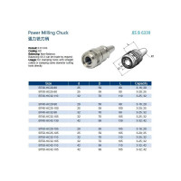 Оправка BT50-SC25-110 PROSAERS 32089