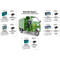 Грузовой электротрицикл Rutrike КАРГО 1800 60V1000W зеленый 022100-2118