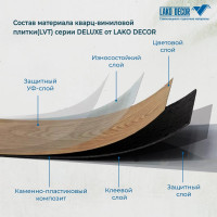 Самоклеящаяся ПВХ плитка LAKO Делюкс Ясень беленый (толщина 2 мм; 3,06 м²) LKD-L-W92