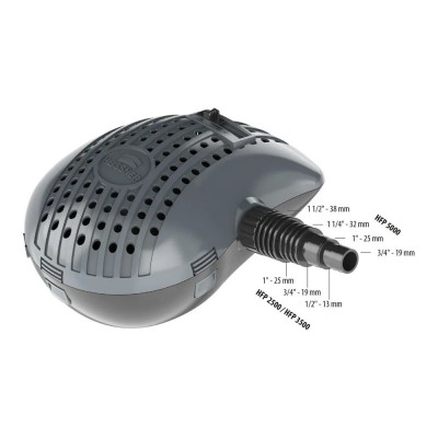 Насос для пруда и ручья Heissner AQUA CRAFT ECO 1100 л/ч P1100E-00