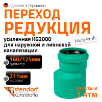 Редукция для наружной канализации Ostendorf ПП 160х125 мм 775450