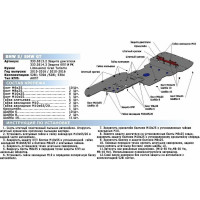 Защита КПП и РК Rival BMW 5 GT 4WD 2009-2018/5-series 4WD 2010-2016, 333.0514.3