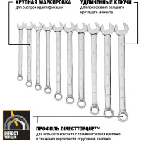 Набор комбинированных ключей DEWALT 10 шт DWMT19227-1