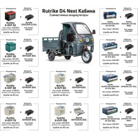 Грузовой электротрицикл RUTRIKE NEXT D4 КАБИНА 1800 60V1500W черный-2651 023400-2651
