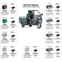 Грузовой электротрицикл Rutrike Гермес 1500 60V1200W ЦВЕТ: Серый-2751 024456-2751