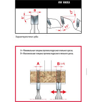 Пильный диск 120x2.8-3.6x20 мм, Z12+12, HM Freud Li16M AA3