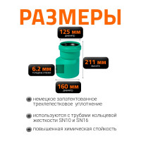 Редукция для наружной канализации Ostendorf ПП 160х125 мм 775450