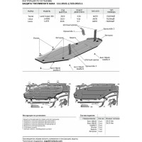 Защита топливного бака Rival Lexus LX III 2015-21/Land Cruiser 200 2015 333.9515.1