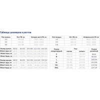 Женские брюки Авангард. Профессиональная экипировка Панини, р. 96-100, рост 158-164 522525