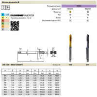 Метчик Guhring M4, DIN371, HSS-E, тип VA, TiN 5588 4,000