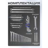 Набор ключей Forsage 31пр, в ложементе F-K5315(51207)