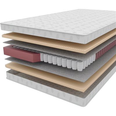 Матрас VitaFlex Vita-Sleep Ortoped Optima Sk 80x190 BP-00265220