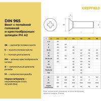 Нержавеющий винт с потайной головкой KREPFIELD M5x12 мм, DIN 965, А2, крестообразный шлиц PH, 50 шт. 965А2ВИНТ5Х12-50