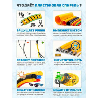 Защитная спираль для шлангов, рукавов и проводов Hydrosafe диаметр 27-36 мм, цвет черный, 25 метров HS27BLK25