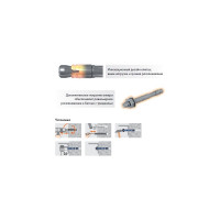 Анкер-болт Mungo m1 M12x125 50 шт. 3101212