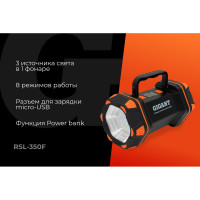 Фонарь-прожектор Gigant 400Лм IPX4 RSL-350F