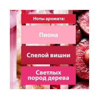 Аэрозоль GLADE Пион и сочные ягоды, 300 мл 864932