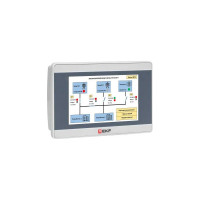Панель оператора EKF PRO-Screen 4E RSC-4E