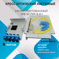 Кросс настенный НК-Групп W8-SC/SM-8-8-1- в комплектации на 8 портов W8SCU8