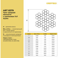 Нержавеющий трос KREPFIELD 2 мм, сталь А2, плетение 7x7, средней мягкости, 50 м 8379А2ТРОС2ММ-50
