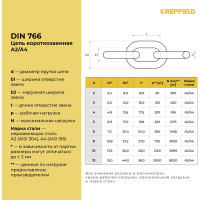 Нержавеющая цепь KREPFIELD 5x18,5 мм, DIN 766, А2, сварная, короткозвенная, 5 м 766А2ЦЕПЬ5ММ-5