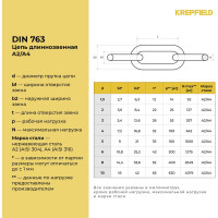Цепь Нержавеющая KREPFIELD 2x22 мм DIN 763 А2 сварная длиннозвенная 1 метр 763А2ЦЕПЬ2ММ-1