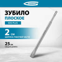 Зубило плоское GROSS 20 х 250мм, CrMo, SDS PLUS 703141