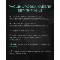 Кабель ВВГ-Пнг-LS Retic 2x2,5 ок ГОСТ 5 м, TWST-VVG-PNG-LS-2-2.5-5