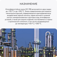 Эмаль Elcon КО-198 атмосферостойкая, до 150 градусов, голубая,  (RAK 5015) 25 кг 00-00003208