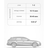 Преобразователь ржавчины автомобильный ремонтный с кисточкой KUDO KU-70005