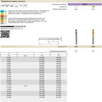 Сверло тип GU500DZ (10.1 мм, DIN1897, HSCO, без покрытия) Guhring  524 10,100
