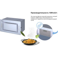 Вытяжка Weissgauff Aura 1200 Remote WH 424922