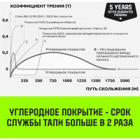 Ручная цепная таль HITCH CH200-G, 0.5 т, 9 м, гальваническая цепь SZ060839