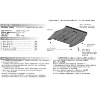 ЗК+КПП Great Wall Hover H6 2013-2015/Haval H6 2014-2016 2016-н.в. АвтоБроня сталь 2 мм 111.09415.1