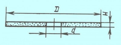 Круг отрезной армированный 230х2,0х22 a36 s bf (по металлу) (луга) (шт)