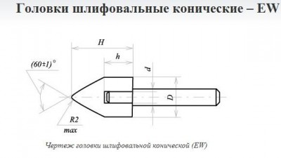 Головка абразивная 20х25х6 ew(гк) 63с f60(25н) o(ст1) с хвостовиком 