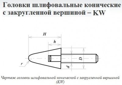 Головка абразивная 16х16х6 kw(гкз) 63с f60(25н) o(ст1) с хвостовиком 