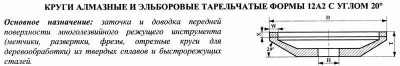 Круг алмазный 12а2-20град (тарельчатый) 75х3х2х16 ssd-2(ас4) 80/63 100% в2-01 5,9 карат 