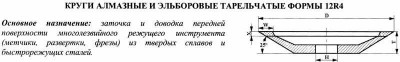 Круг алмазный 12r4 (тарельчатый) 150х5х3х16х32 ас4 80/63 100% в2-01 35,4 карат (шт)