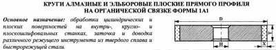 Круг алмазный 1а1(плоский прямого профиля) 100х10х3х20 ас4 80/63 100% в2-01 40,0 карат (шт)