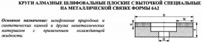 Круг алмазный 6а2 (плоский с выточкой) 150х20х4х24х32 ас4 100/80 100% в2-01 144,0 карат (шт)