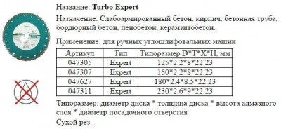 Диск отрезной алмазный для сухой резки 1a1r 115х2,2х8х22,23 turbo expert с непрерывной реж. кромкой (шт)