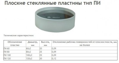 Пластина поверочная стеклянная пи-100 н кл.т.2 (свидетельство о поверке от 27.11.12) (шт)