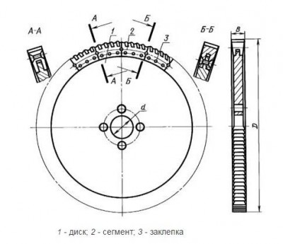 Пила дисковая сегментная 610мм, z=80 р6м5 гост4047-82 (шт)