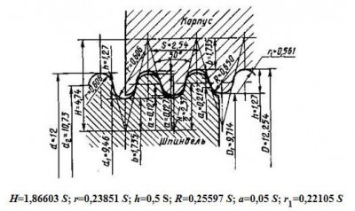 Метчик кр 12,0 х 2,54 м/р.р6м5 для водопроводных кранов гост 13536-68 (шт)