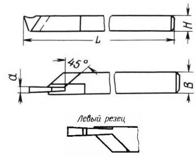 Резец отрезной 25х16х140х5 т5к10 левый (шт)
