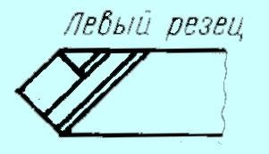 Резец проходной прямой 32х20х100 вк8 левый (шт)