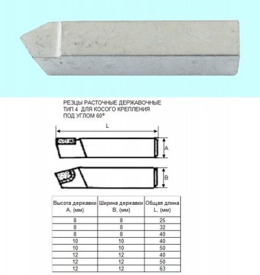 Резец расточной державочный 8х 8х25 вк8(yg8) 60°, к расточным оправкам 