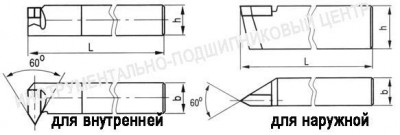 Резец резьбовой 12х12х140 т15к6 для внутренней резьбы (шт)