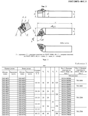 Резец контурный 32х25х170 (2103-0718) с 3-х гр. пласт. т15к6 левый (шт)